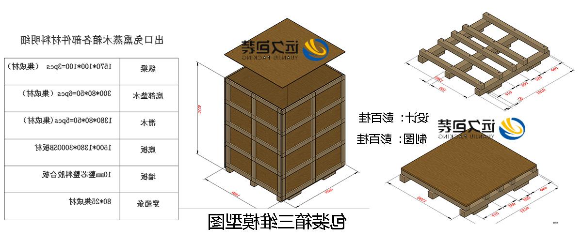 <a href='http://vh8t.anime-xplosion.com'>买球平台</a>的设计需要考虑流通环境和经济性